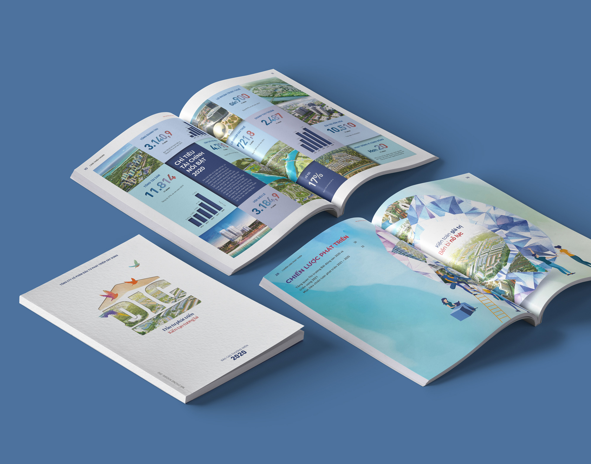 annual-report-design